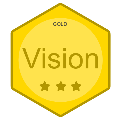 Product Vision Gold